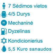 mikroautobusu nuoma