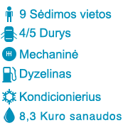 mikroautobusu nuoma